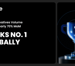 Gate's Nearly 70% MoM Growth in Derivatives Volume Tops Global Charts, Featured in CoinDesk’s Latest Report